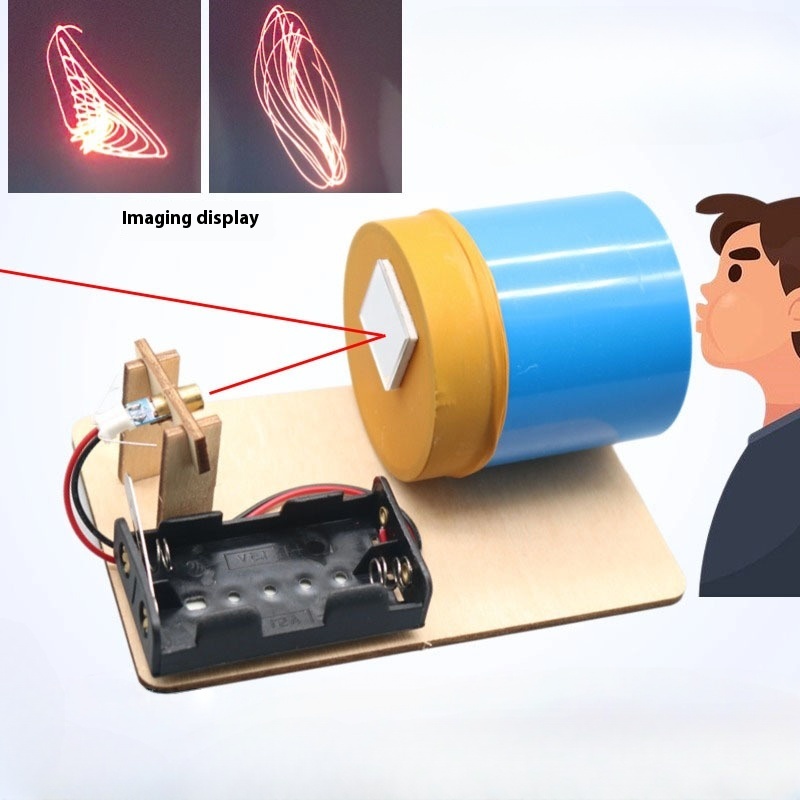 DIY Acoustic Imaging Device Fu - Kids Education Images 评论和价格